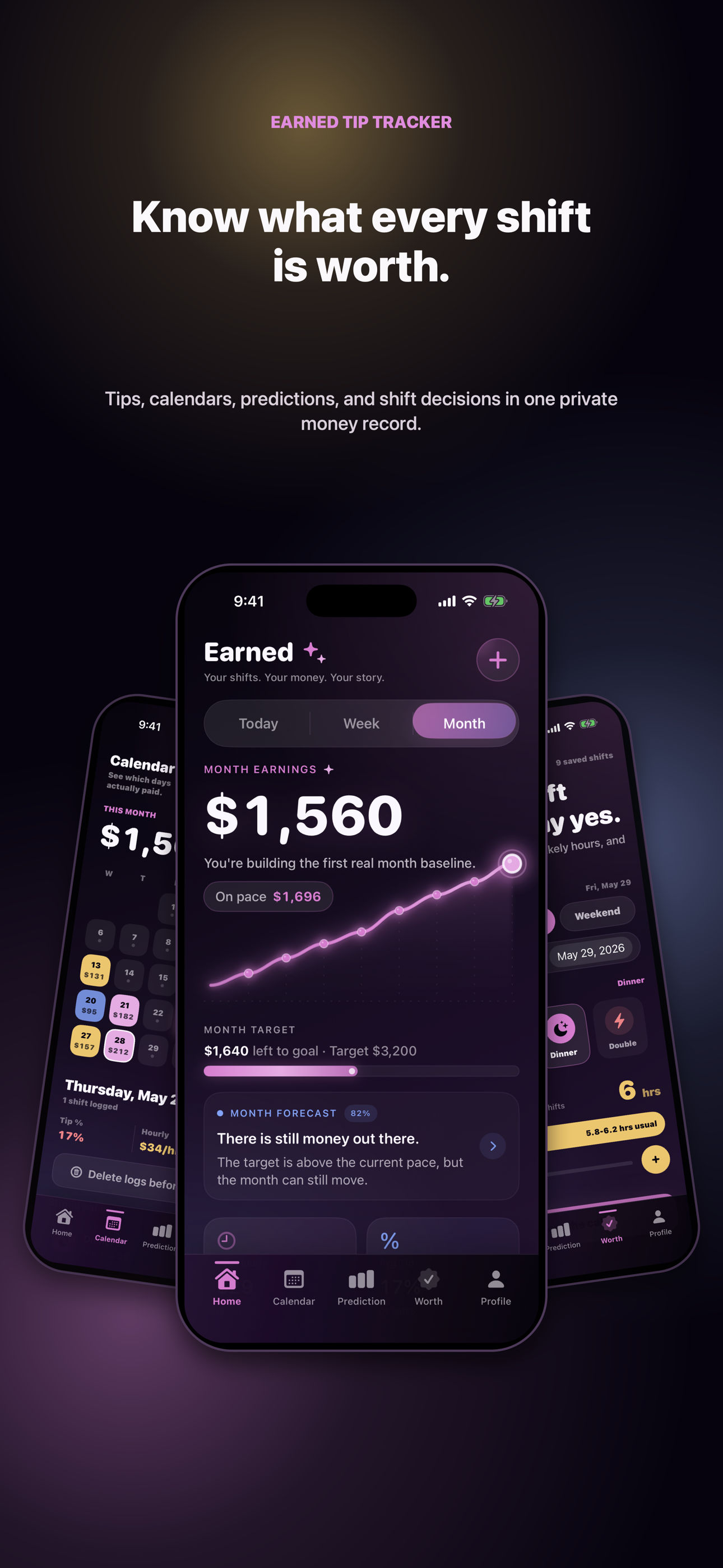 Earned Tip Tracker showing shift income, calendar, and forecasting screens