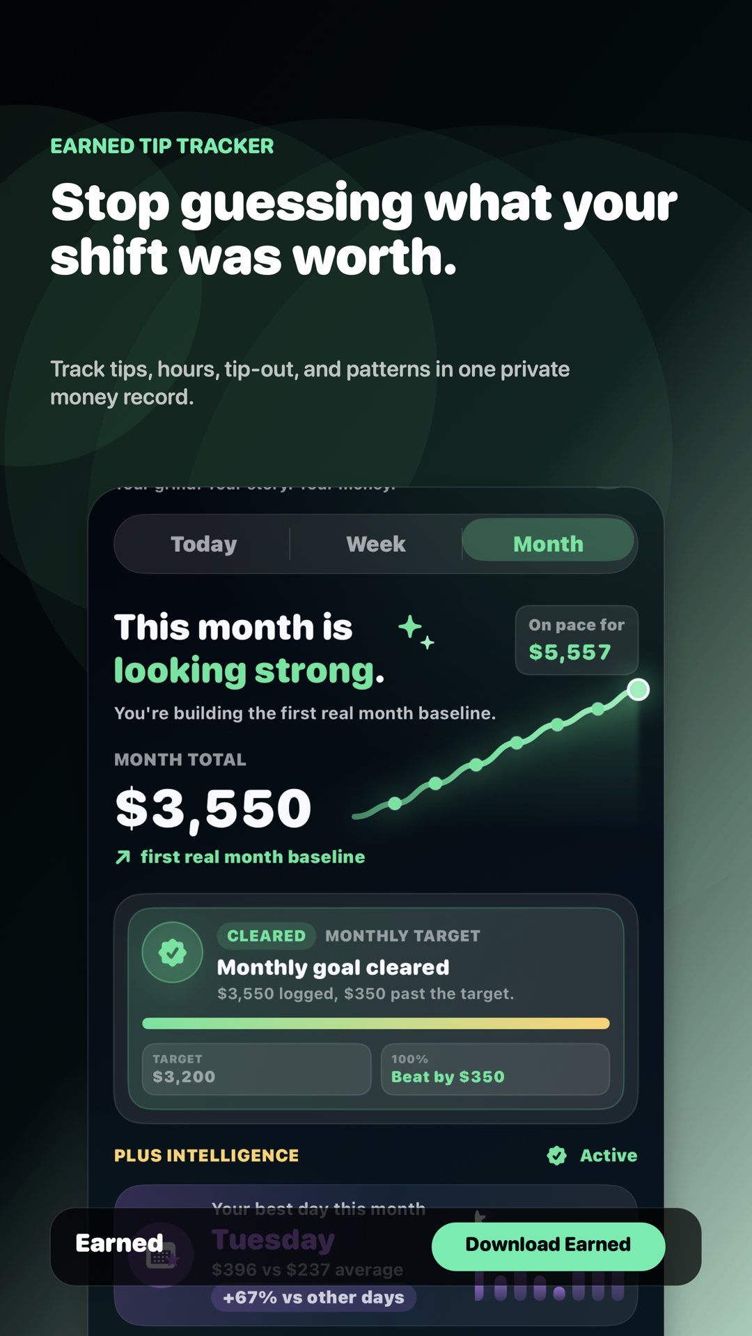 Earned marketing screenshot with stop guessing message