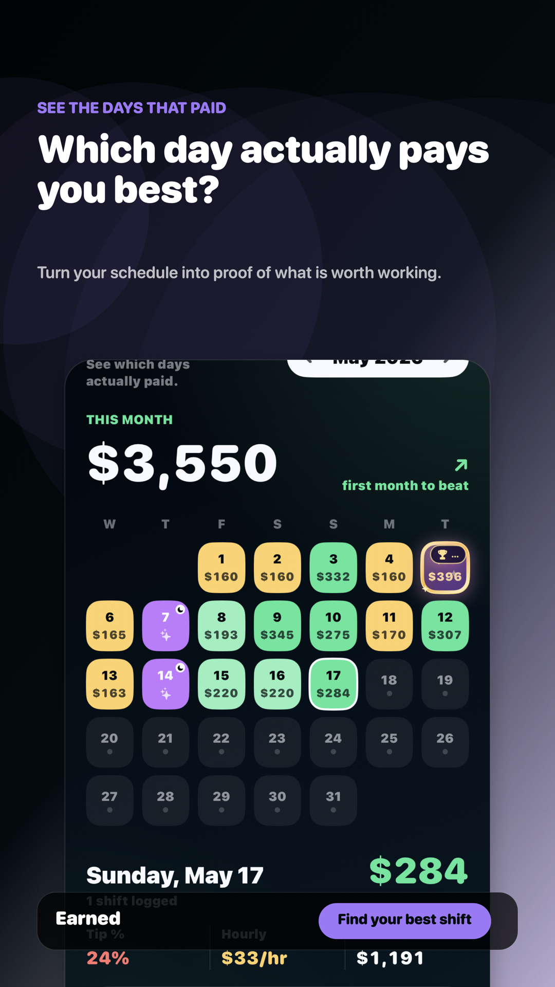 Earned calendar view showing paid days